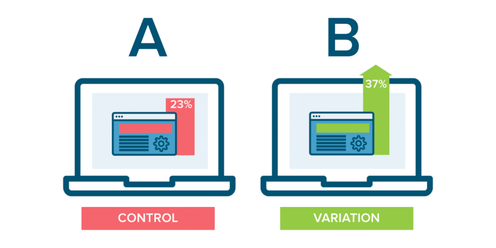 A/B Testing (Ipinaliwanag)